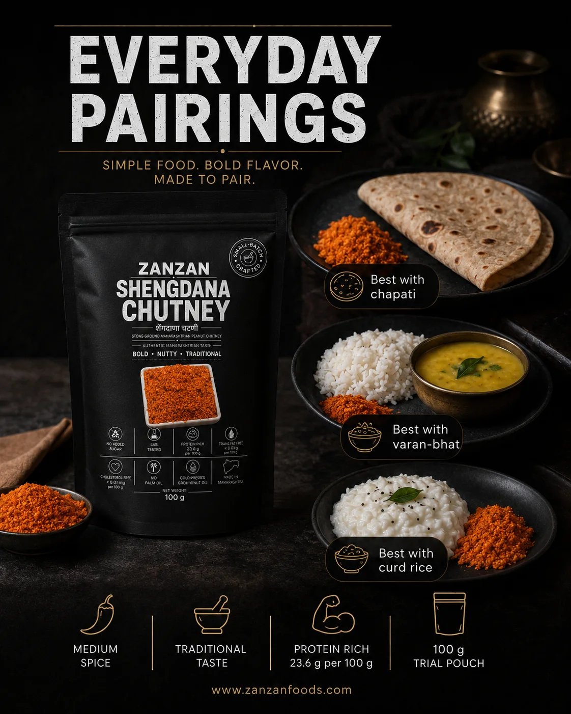 Shengdana chutney served with everyday Maharashtrian meals